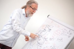 iam-solutions